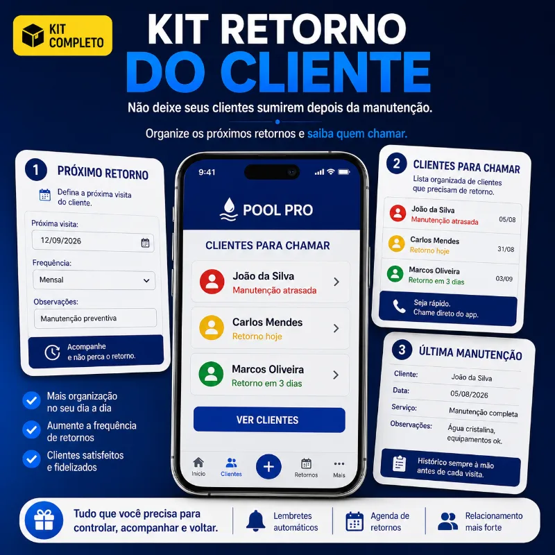 KIT RETORNO DO CLIENTE